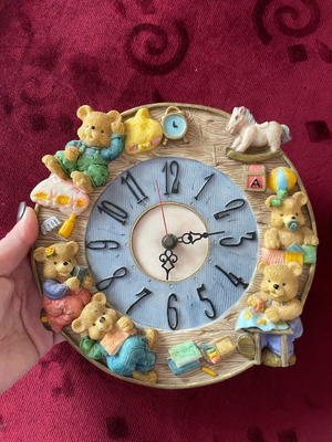 Children's analog wall clock like new