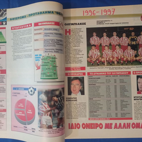 Pack of 2 tributes for the 1996-97 A Ethniki Championship like new