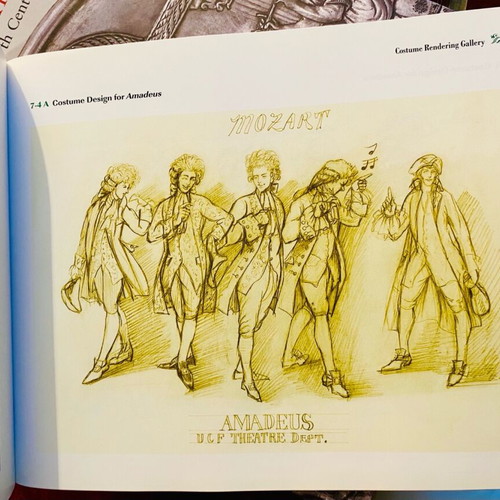 Character Costume Figure Drawing book used, English