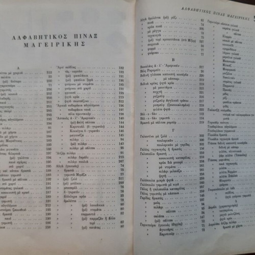 Tselementes used 1963 cookbook with 540+ recipe pages