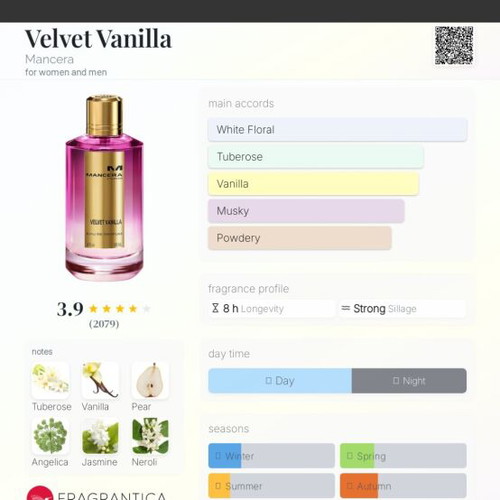 Velvet Vanilla Mancera Eau de Parfum 120ml used