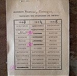 Vintage Δελτίο έλεγχου Εργατικής Εστίας 1953
