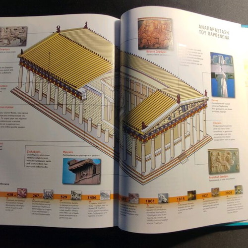 National Geographic Encyclopedia like new, Volume 1 (A-Akr) with CD