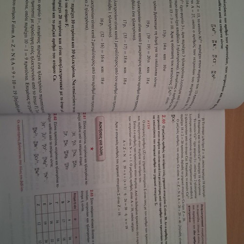 Chemistry Book A' Lyceum Savvalas new