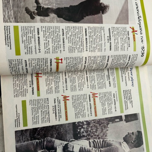 World Cup complete set 2 issues USA '94 and History of the World Cup like new