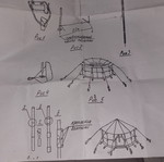 Russian tent new