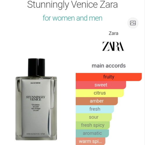 Zara Stunningly Venice Eau de Parfum 75 ml
