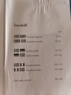 Learn Quickly 6 Restaurant Languages
