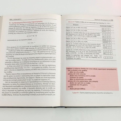 Procedural Programming C - From C to Java, 2nd Edition, like new