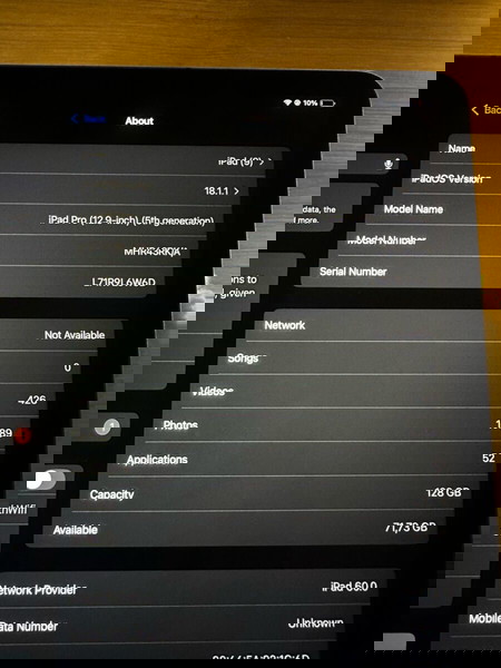 ipad pro 12.9 WiFi+Cellular 5th Generation