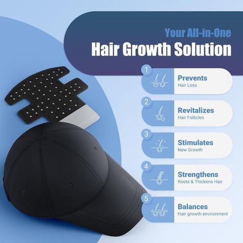 Hair Growth Cap with Red Light Rechargeable with Detachable Panel