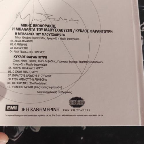 Mikis Theodorakis I Ballad of Mauthausen / Kyklos Farantouri CD new
