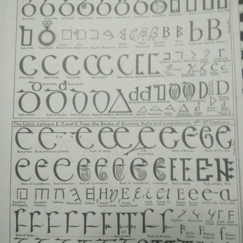 Celtic art book used with instructions and sketches