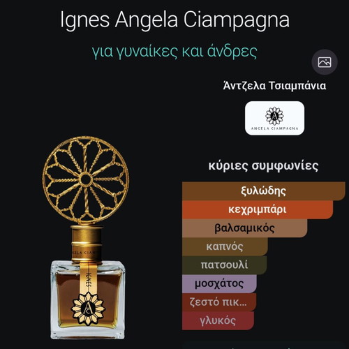 Angela Ciampagna Ignes Extrait de Parfum 5ml like new