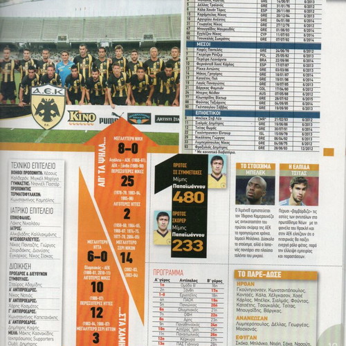 Greek Football Championship 2011-2012 new