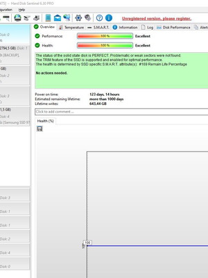 Transcend SSD 240GB TS240GSSD220S SSD220S 2.5'' SATA3 μεταχειρισμένο