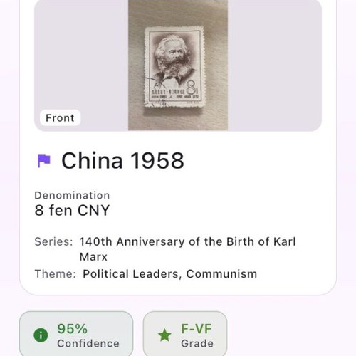 Karl Marx stamp used, China 1958