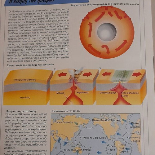 Book O Planitis Gi new, sciences