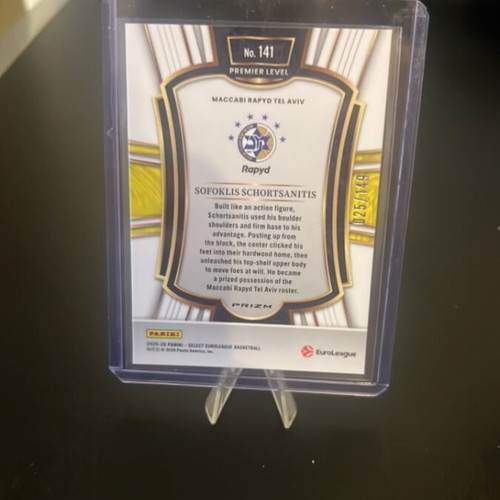 Sofoklis Skortsanitis Select Maccabi Tel Aviv Euroleague card new
