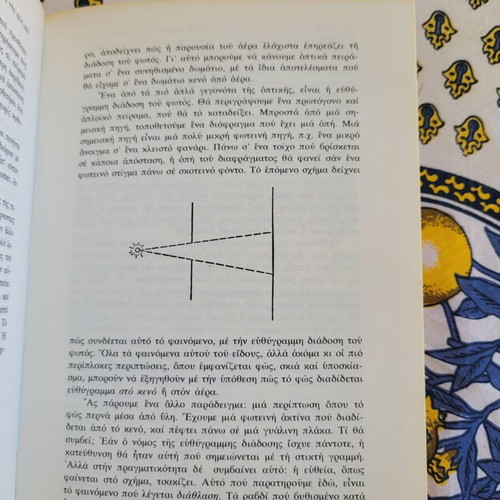 Book "The Evolution of Ideas in Physics" like new, Greek