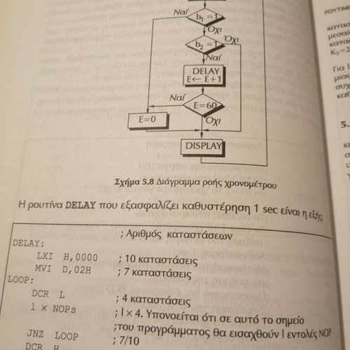 Microcomputer Systems by Kiamal Pekmestzi like new