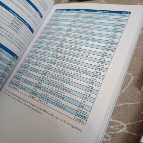 Three German language learning books like new with CD