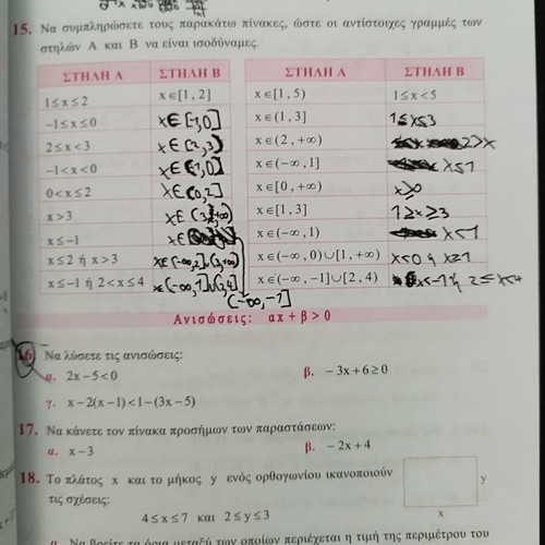 Algebra A' Lykeiou school textbook by Anastasios Barlas