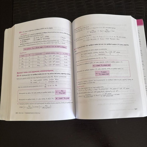 Chemistry Study Guide for 1st Grade High School by Kostas Salteris