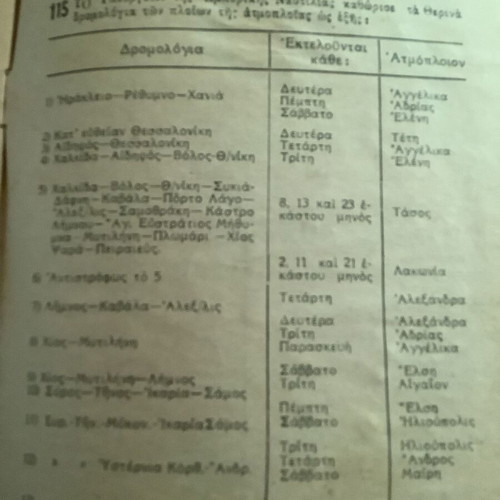 1950 Δελτίο της Ελληνικής Περιηγητικής Λέσχης μεταχειρισμένο, 15x20 εκ