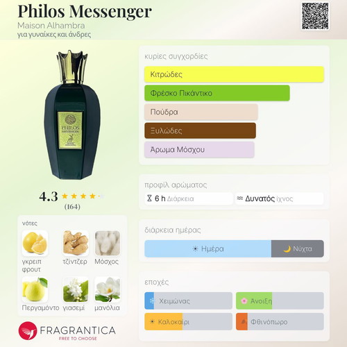 Maison Alhambra Philos Messenger Eau de Parfum 5ml decant