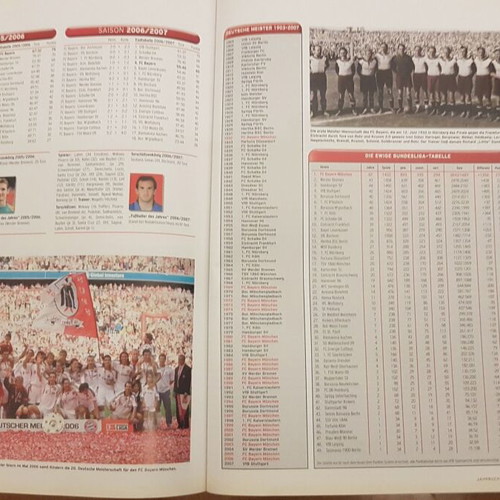 Bayern Munchen 2007-2008 Season Collectible Album new, authentic