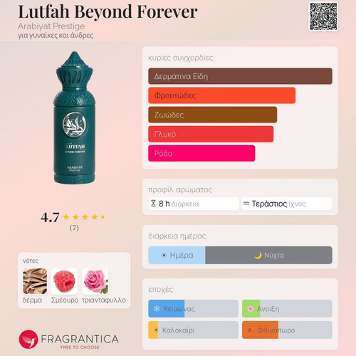 Arabiyat Prestige Lutfah Beyond Forever Eau de Parfum 5 ml