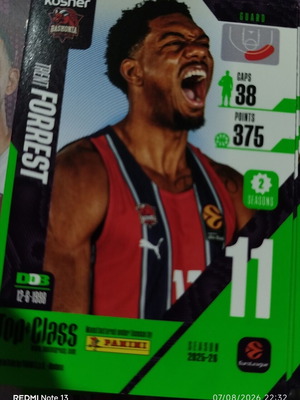 Panini Top Class sticker used