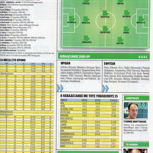 Super League 2008-2009 tribute new