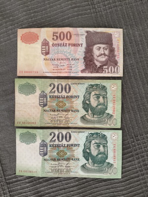 CURRENCY OF HUNGARY