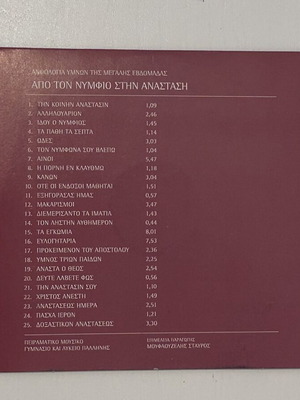 CD Ανθολογία ύμνων της Μεγάλης Εβδομάδας Από τον Νυμφίο στην Ανάσταση