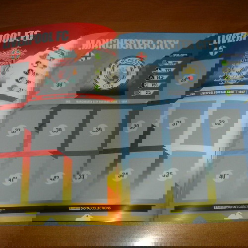 PANINI / FIFA 365 2024!!!