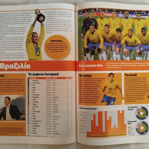 Special Edition Exedra Sports for 2010 World Cup new