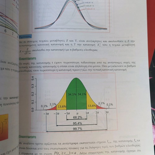 Probability Theory and Business Statistics like new