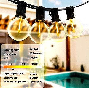 led  λάμπες φωτιστικό