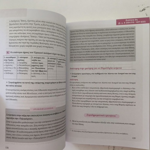 Omirou Odysseia Study Guide for 1st Grade Gymnasio, New