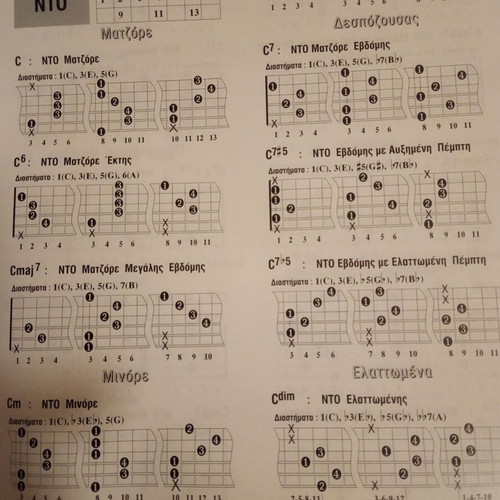 Guitar learning books used, set of three, Greek