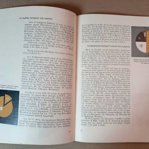 Greek Tobacco Album used, the ten years of SEKE 1958