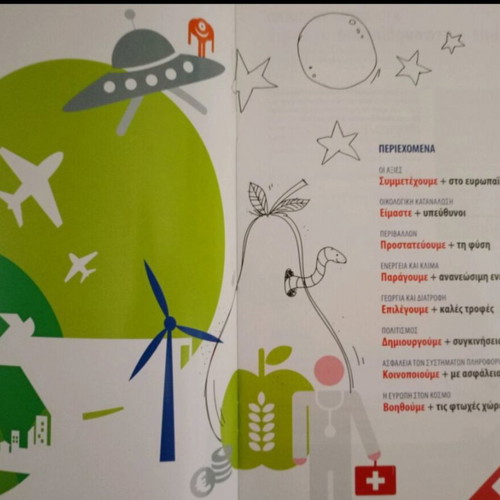 European Union Informative Leaflet Set with Map new
