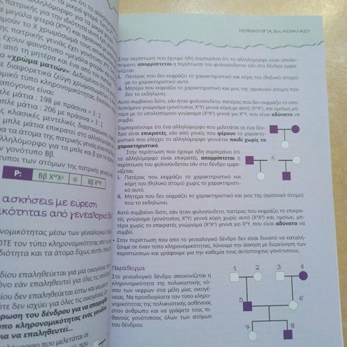 Biology Revision Topics for Lyceum by Nota Lazaraki used