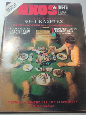 Ihos and Hi-Fi magazine issue 87 1980