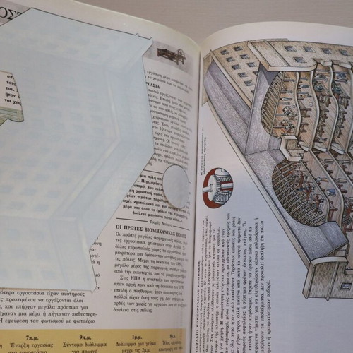 The Age of Industry book like new, 48 pages, Patakis editions