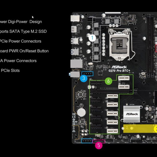 AsRock Q270 Pro BTC+ motherboard like new with digital Win10Pro license