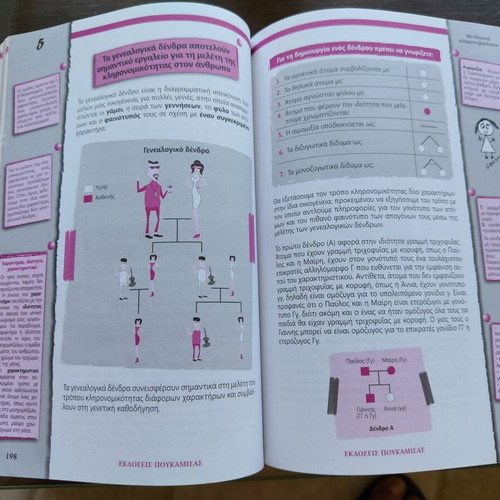 Biology 5th Edition Study Guide for 3rd Grade Lyceum Science by Nota Lazaraki