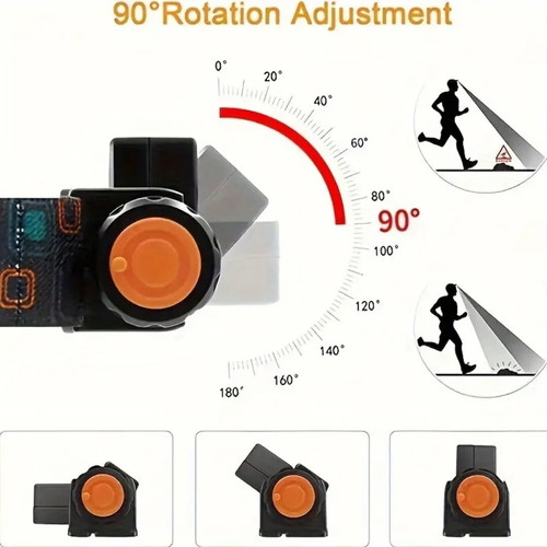 Rechargeable Headlamp with 1200mAh Battery and Side Magnet new